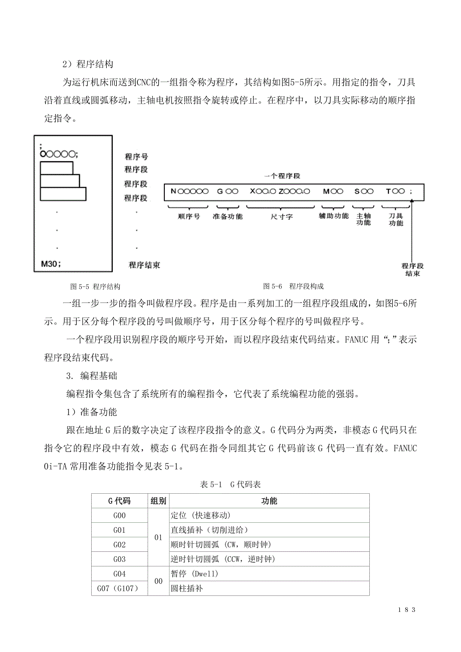 数控车床编程加工.doc_第4页