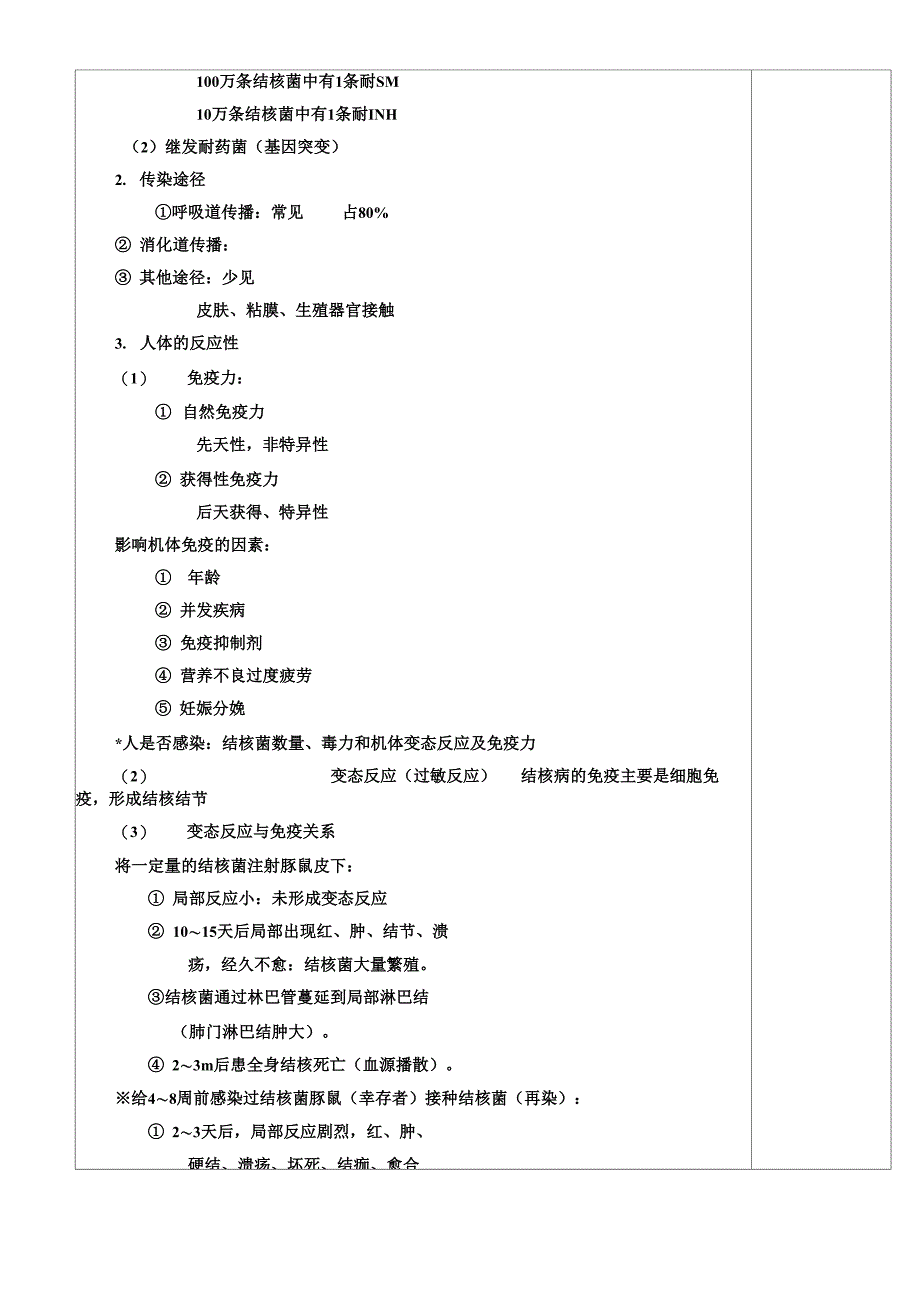 肺结核讲稿_第2页