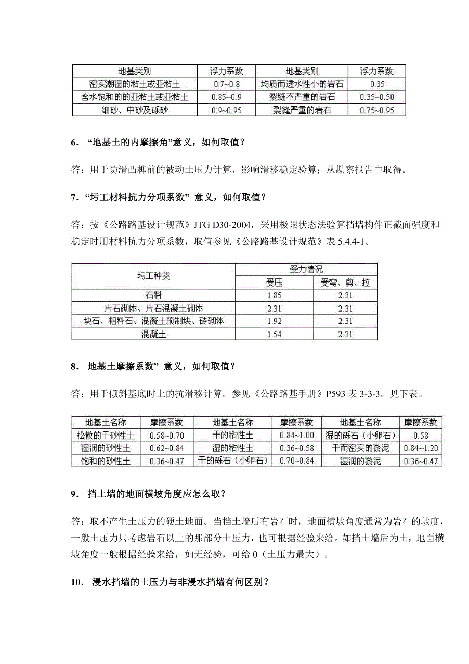 理正岩土常见问题解答_第2页