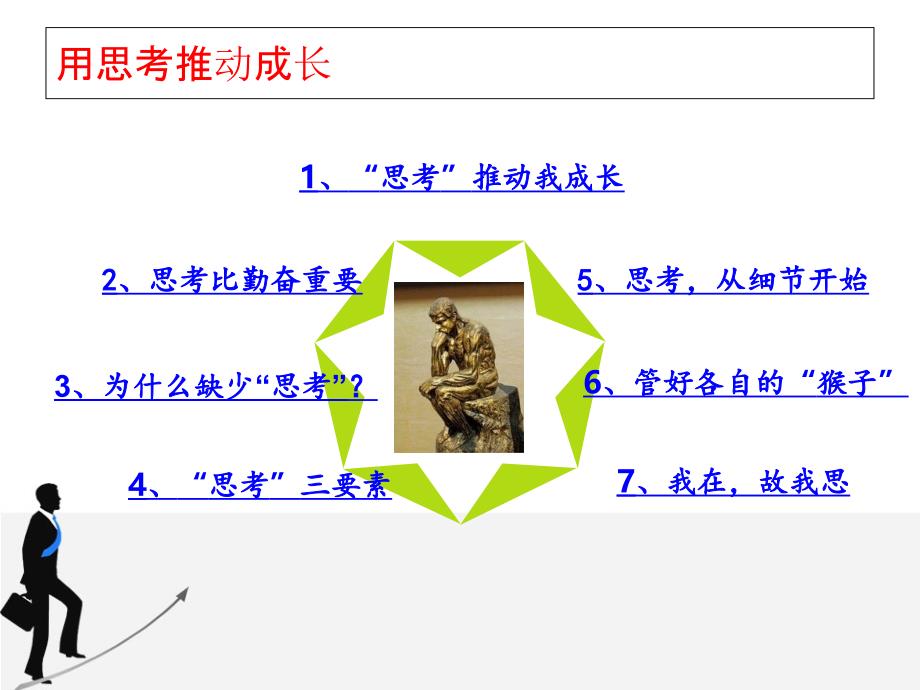 新教师培训思考.ppt_第3页