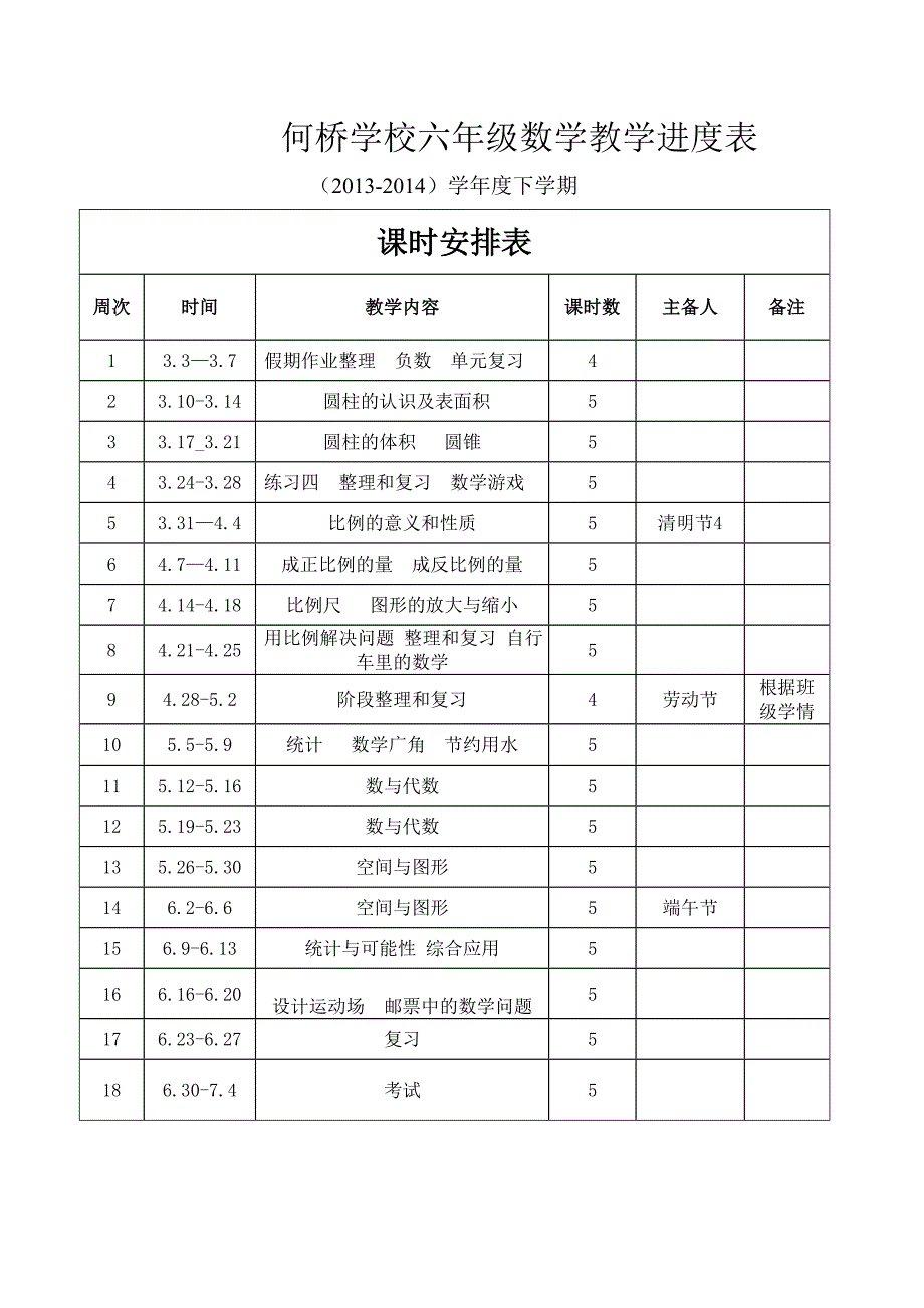 六年级数学下册教学进度表_第1页