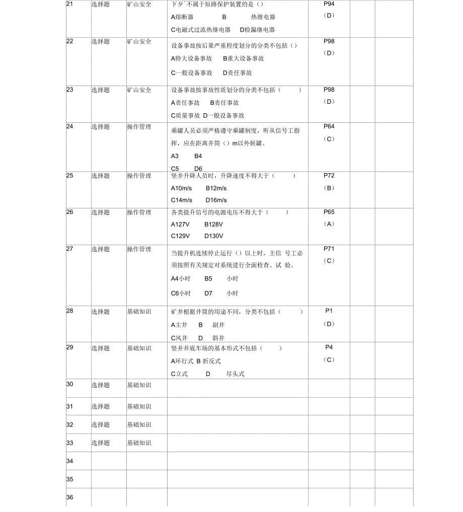 矿山提升题库_第5页