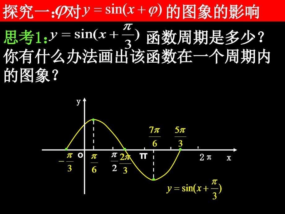 0519高一数学151函数的图像_第5页