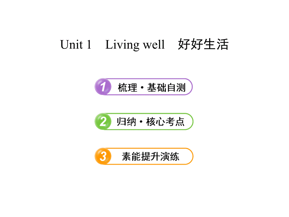 2014届高三人教版英语(浙江专版)总复习课件：选修7 Unit 1 Living well_第1页