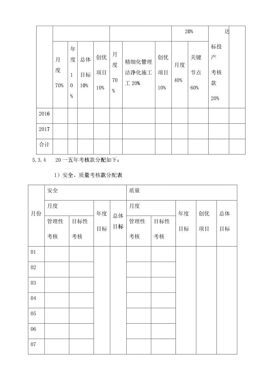 基建工程管理考核程序教材_第5页