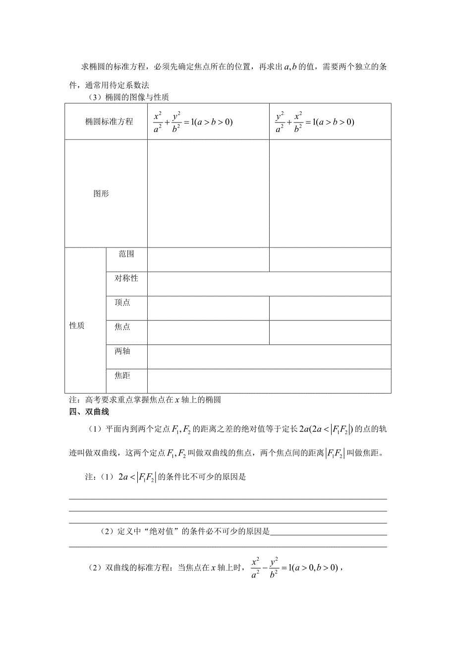 圆锥曲线复习.doc_第2页