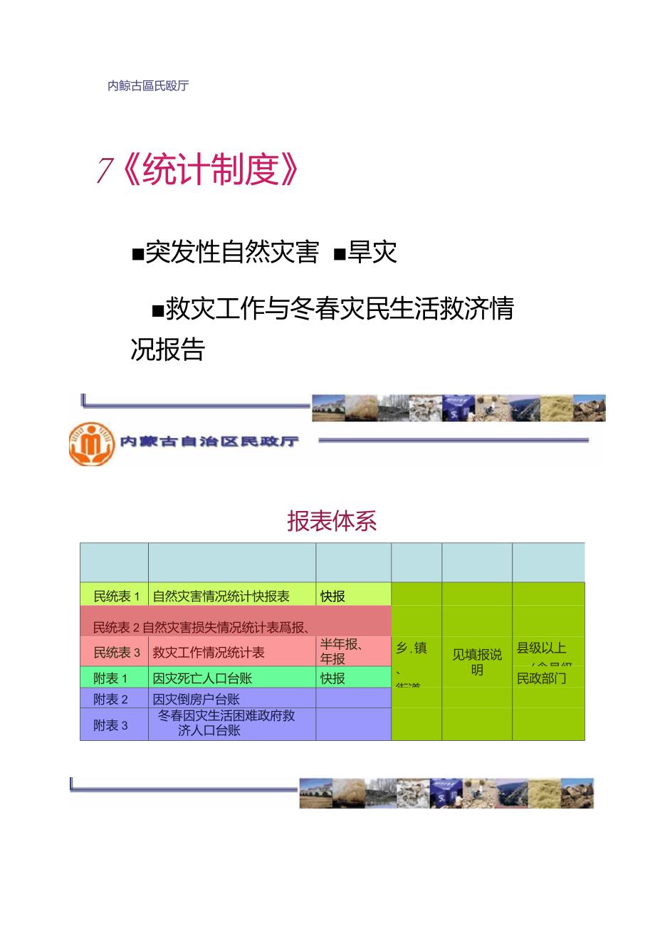 自然灾害情况统计制度_第2页