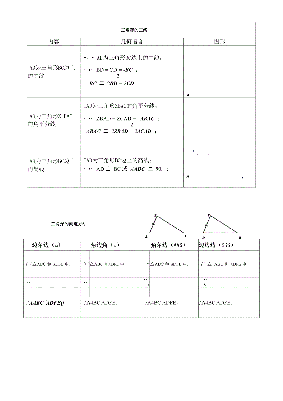 常用几何语言_第2页