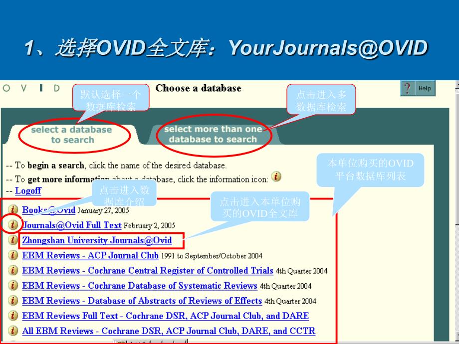 OVID全文数据库_第4页