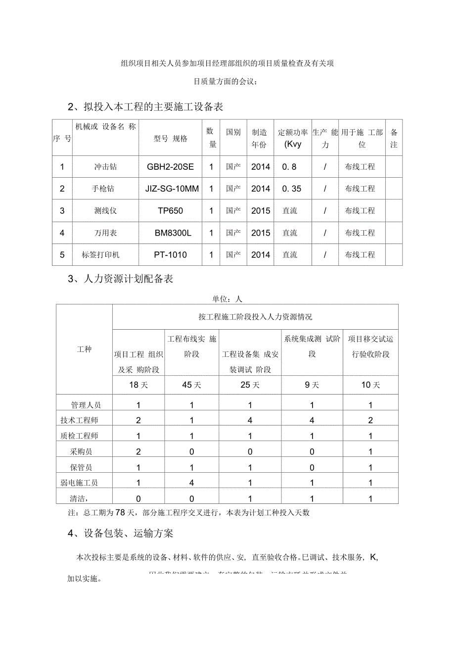 项目实施方案及售后承诺、培训(系统集成)_第5页