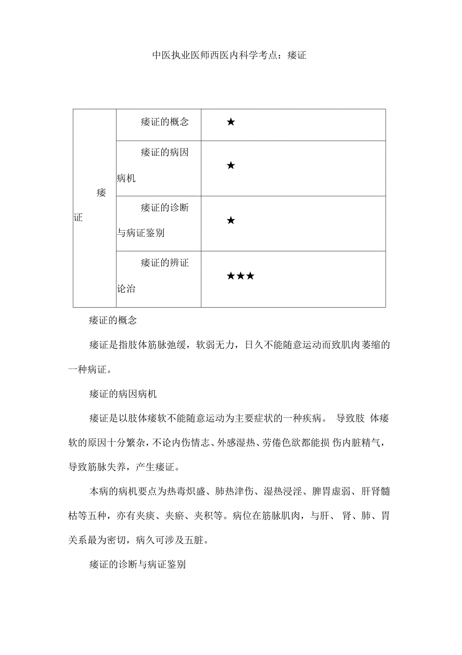 中医执业医师西医内科学考点：痿证_第1页