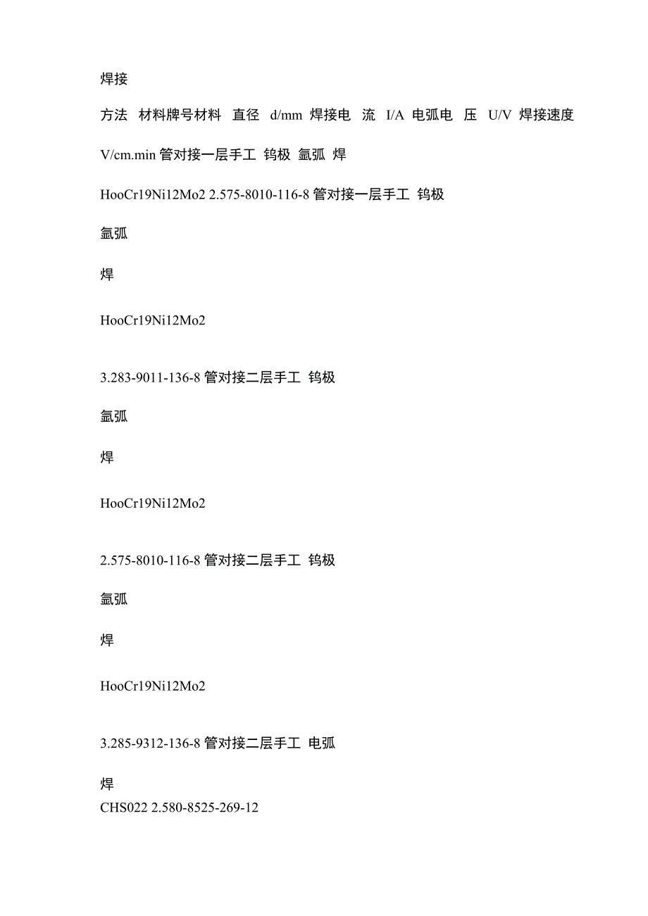 316L不锈钢管道焊接工艺要求._第2页