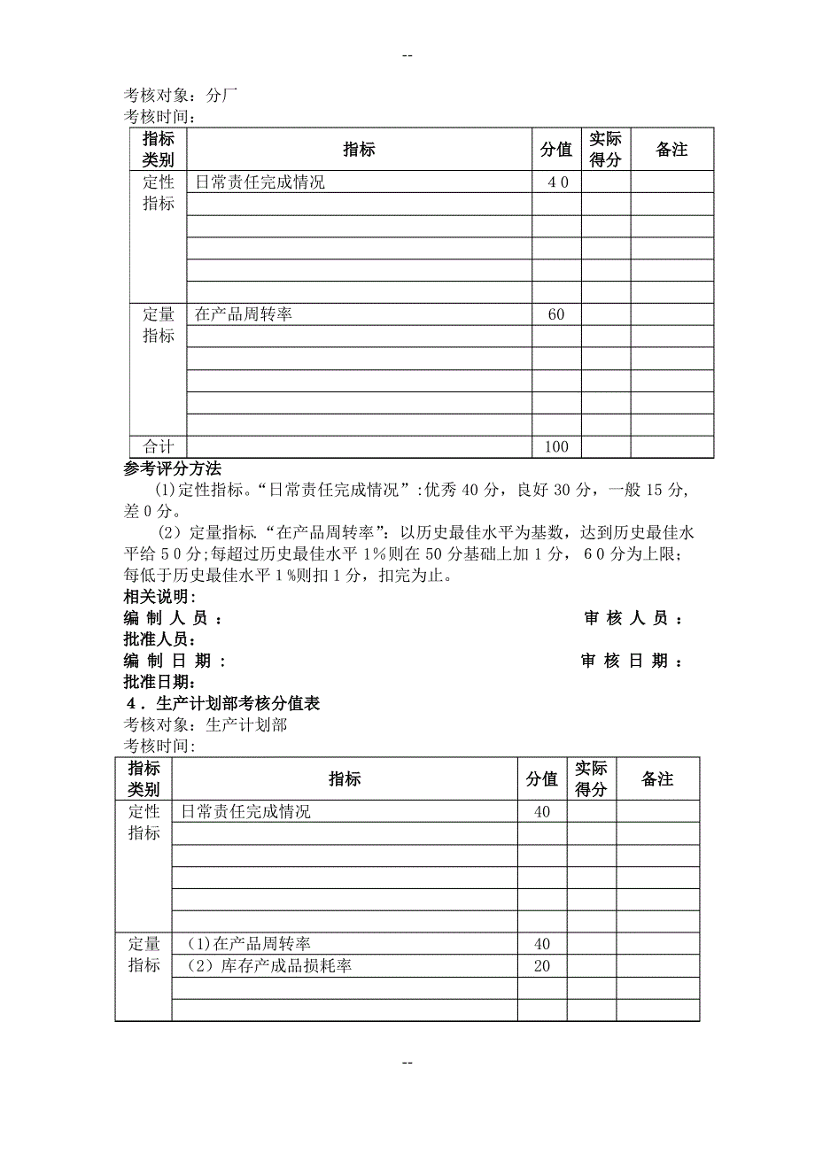 存货管理考核方法_第3页