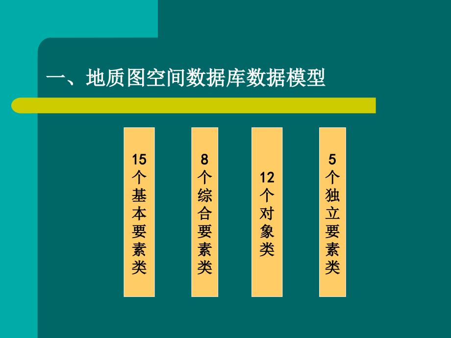 数字地质图空间数据库建库技术流程_第3页