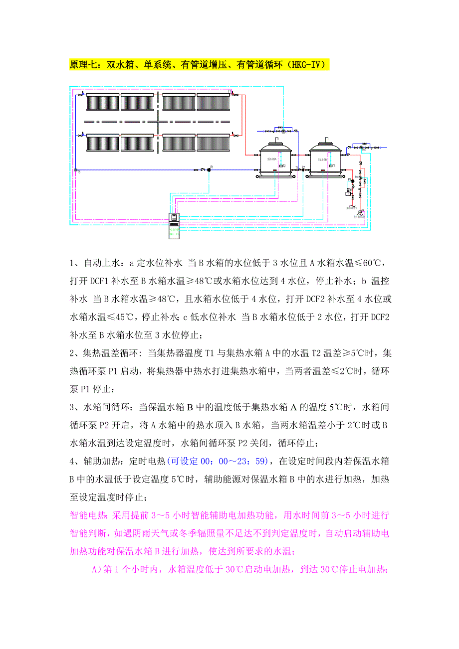 太阳能热水系统运行原理模板.doc_第5页