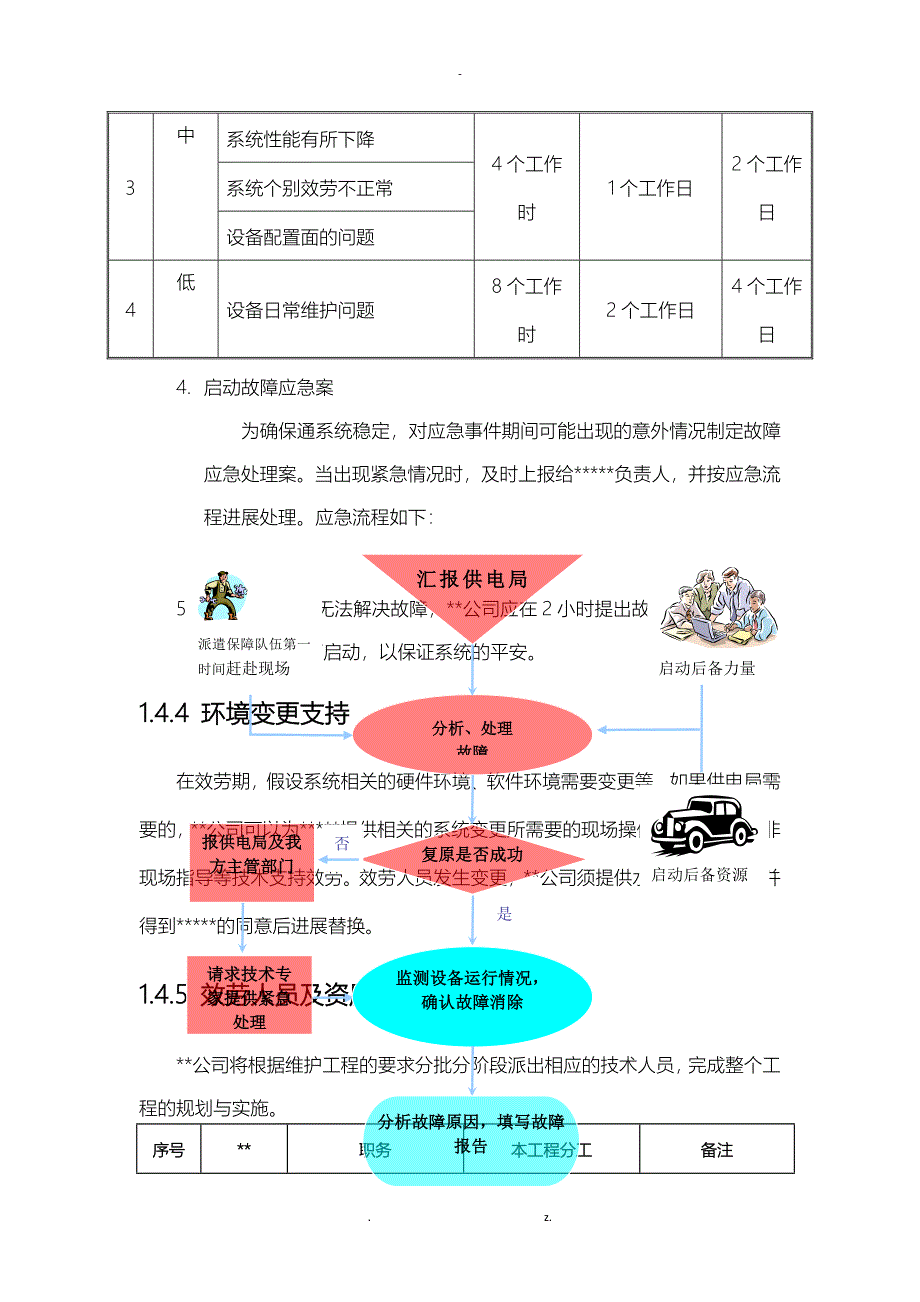 中国南方电网公司后台系统维护方案_第5页