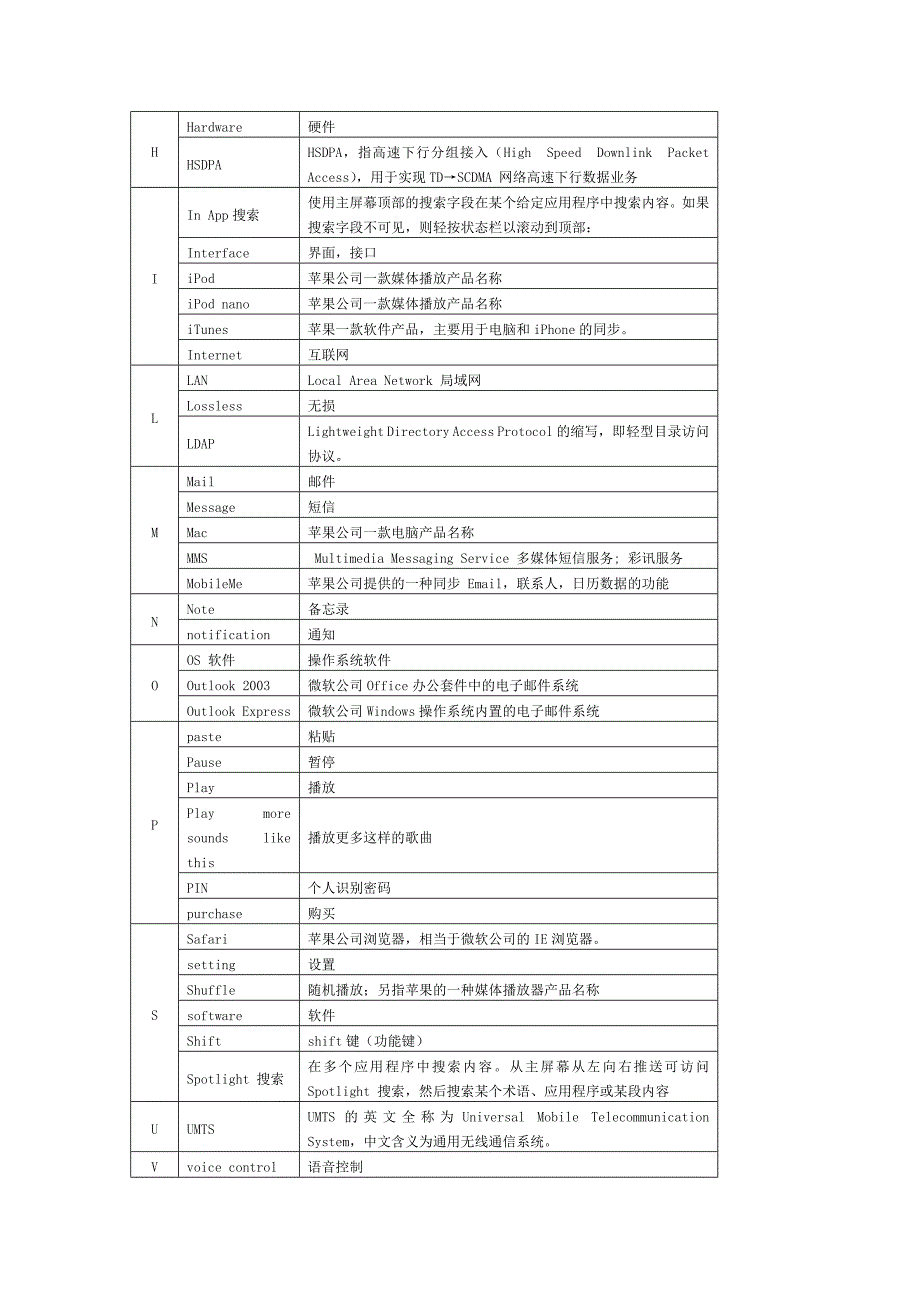 iPhone专有名词解释_第3页