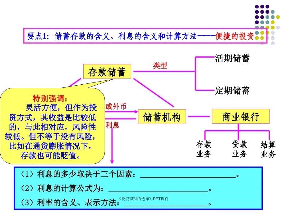 投资理财的选择PPT课件课件_第5页