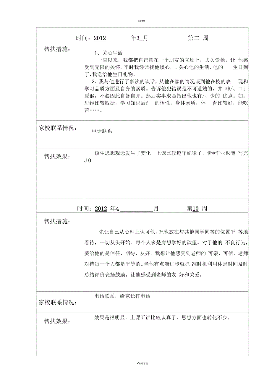 特殊学生成长档案及转化记录_第2页