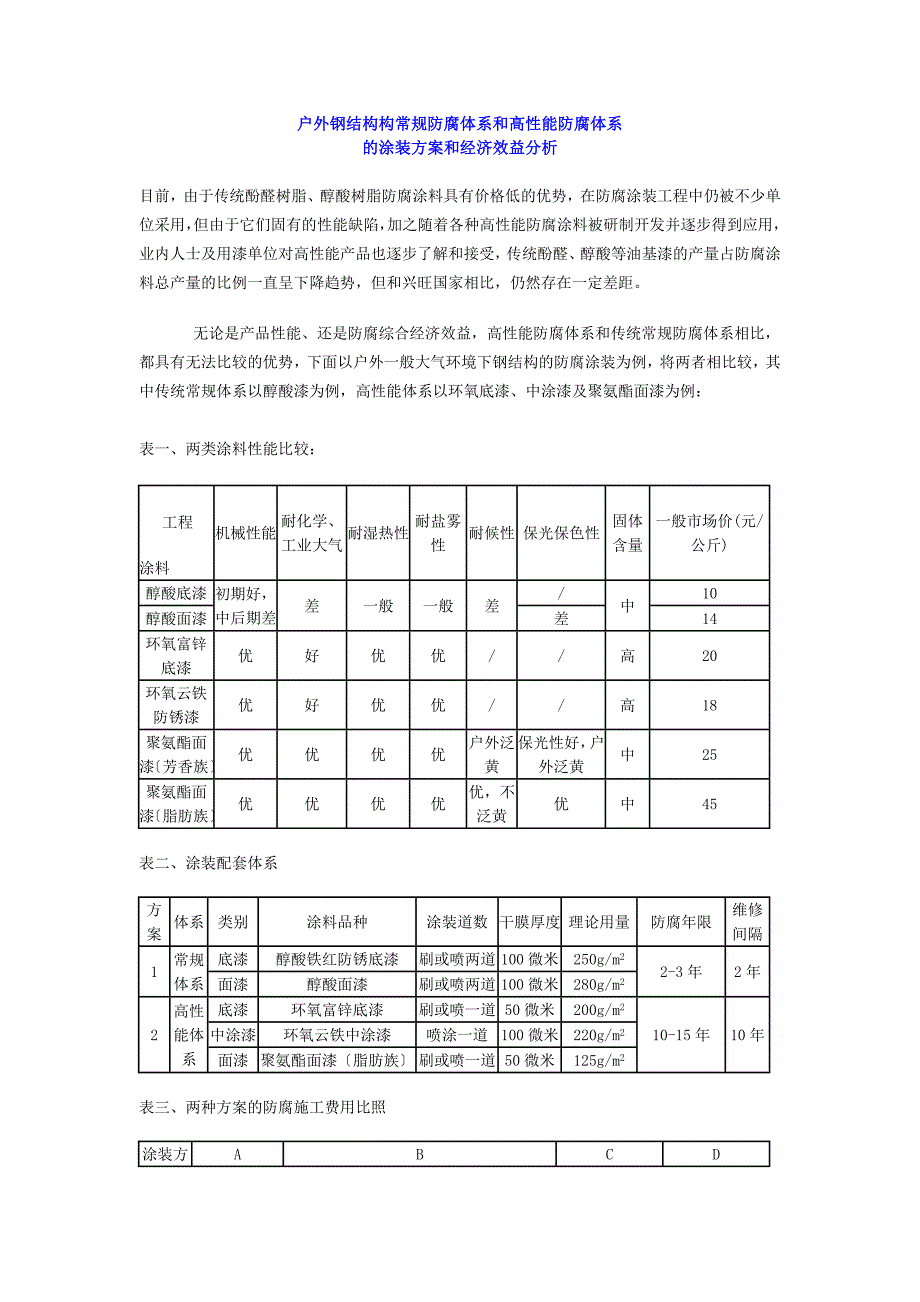 表面处理方面的资料 户外钢结构构常规防腐体系和高性能防腐体系_第1页