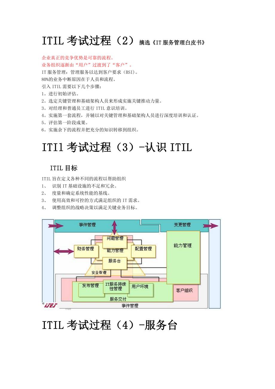 准备ITIL考试过程__所以还是建议大家去参加英文考试__2_第2页