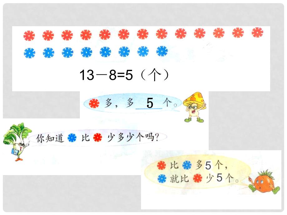 一年级数学下册 两位数减一位数和整十数课件 苏教版_第4页