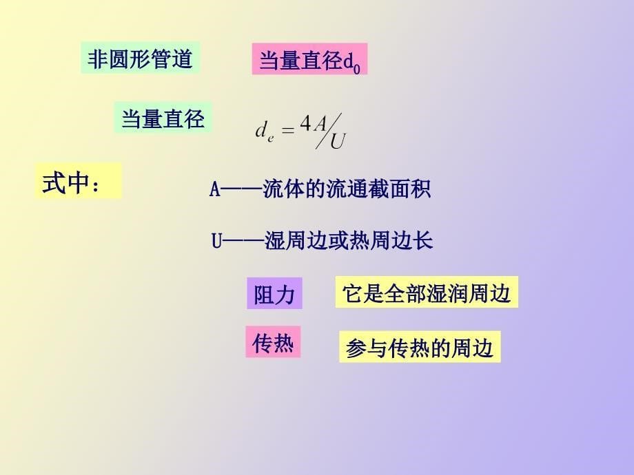 管壳式热交换器设计全解_第5页