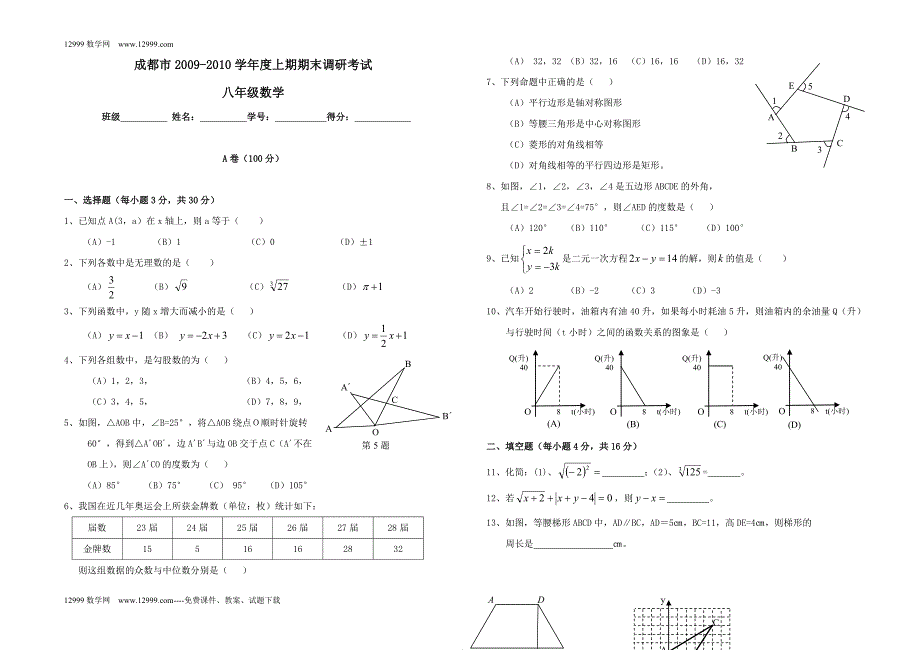 四川成都09-10学年八上期末调研考试.doc_第1页