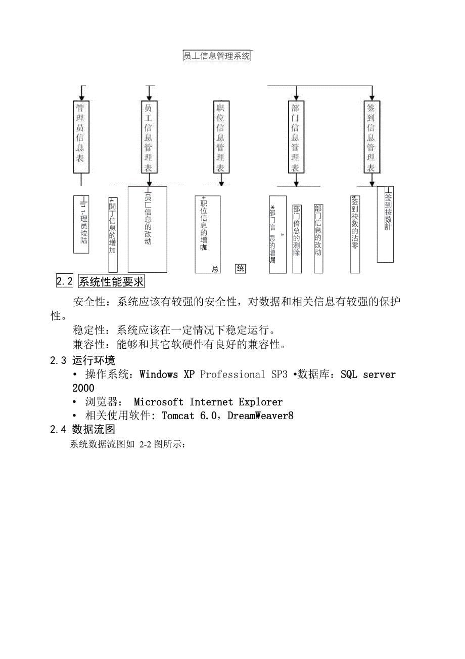 软件工程综合课程设计论文_第5页