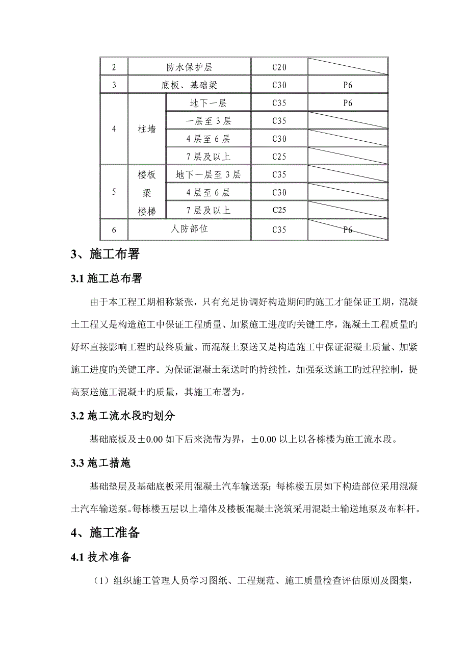 泵送混凝土施工方案_第2页