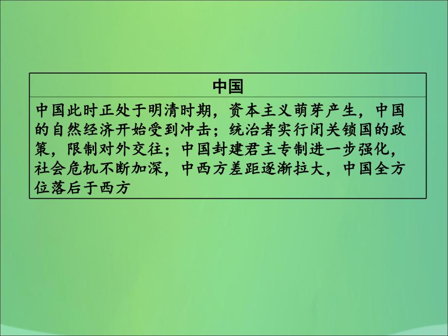 湖南省衡阳市2018年中考历史一轮复习 第一部分 教材知识梳理 模块五 世界近代史 第一单元 欧美主要国家的社会巨变课件_第4页