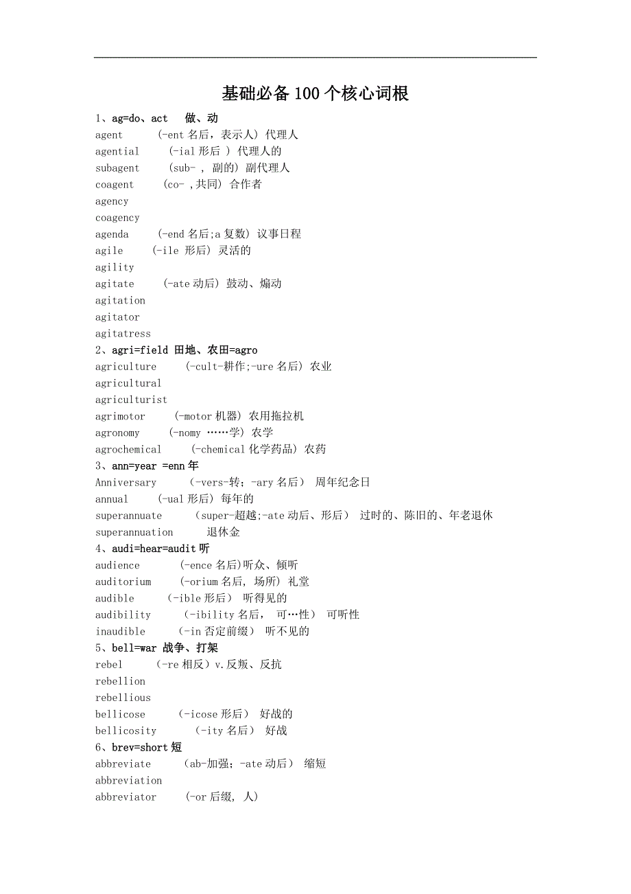 基础必备100个核心词根.doc_第1页