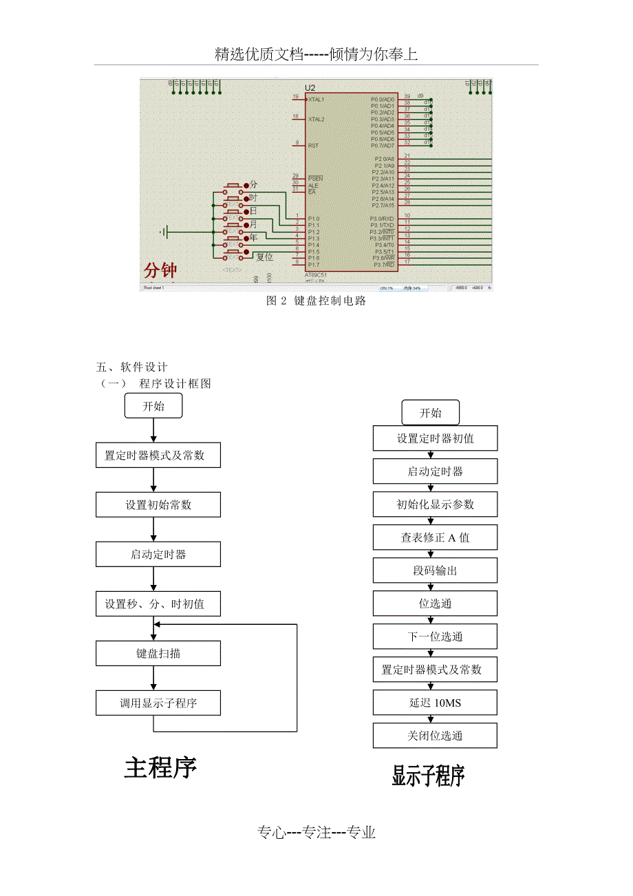 单片机实训报告模板_第3页