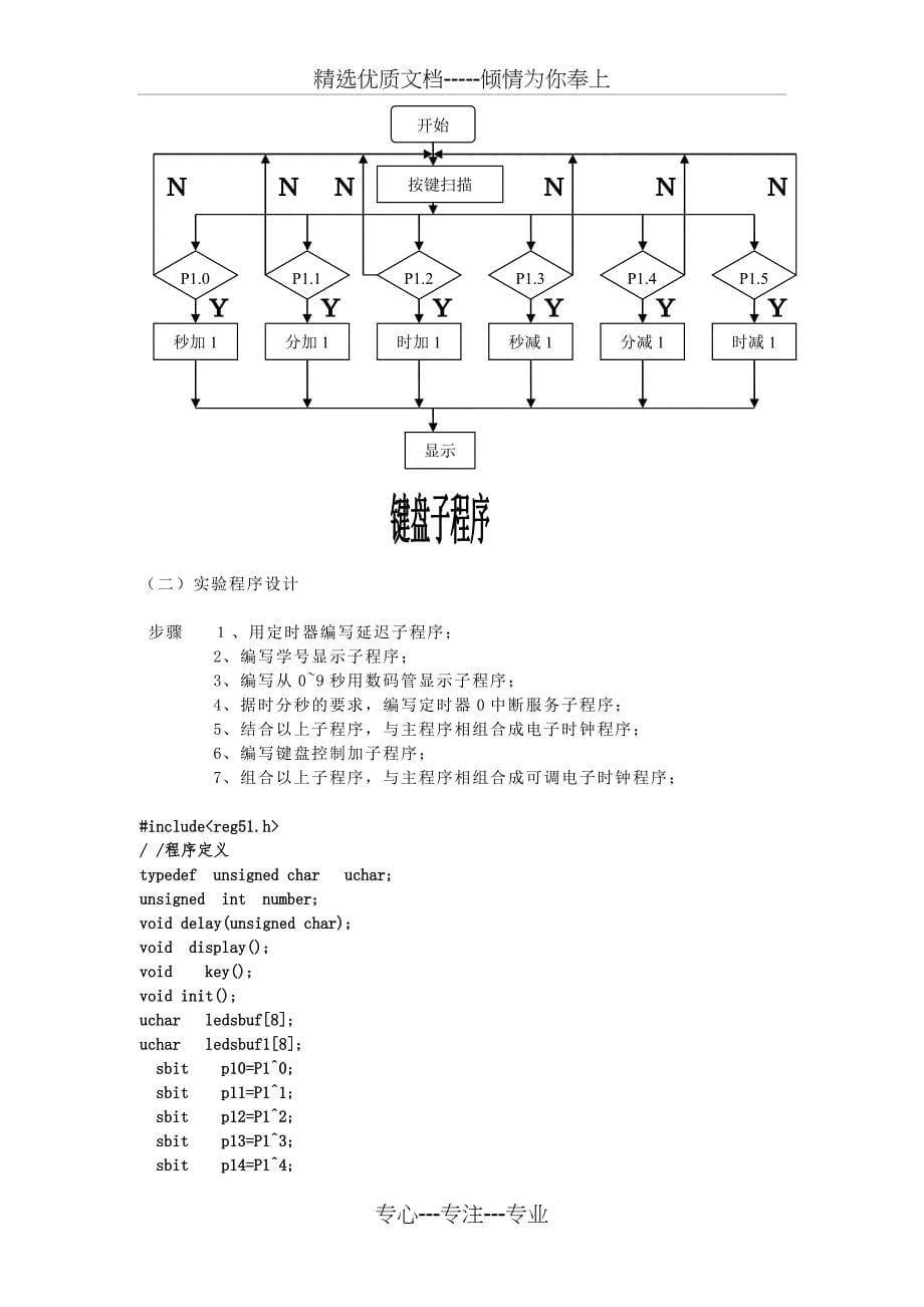 单片机实训报告模板_第5页