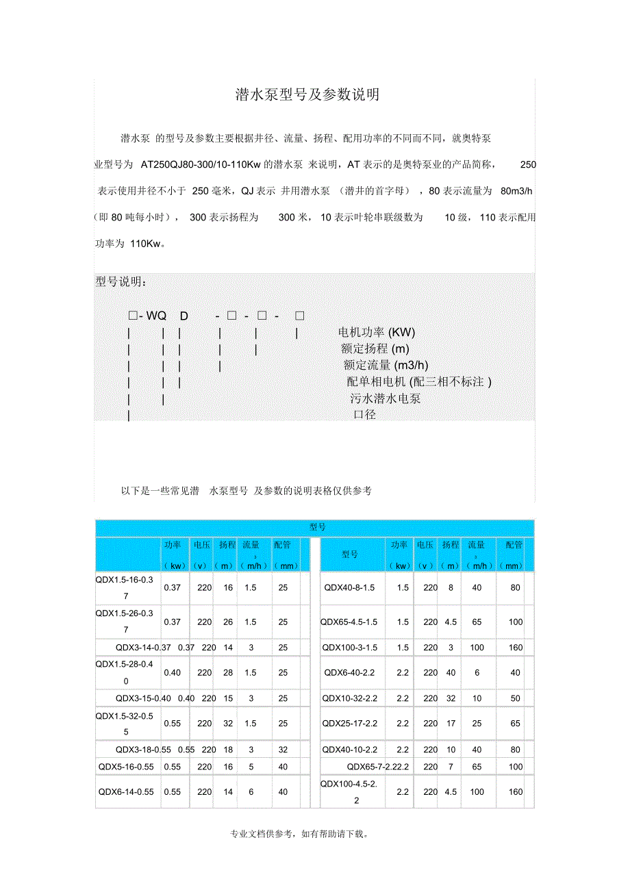 潜水泵型号及参数说明_第1页