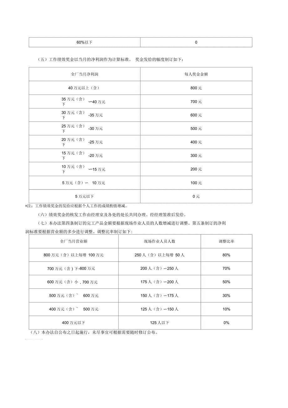 绩效奖金施行办法_第2页