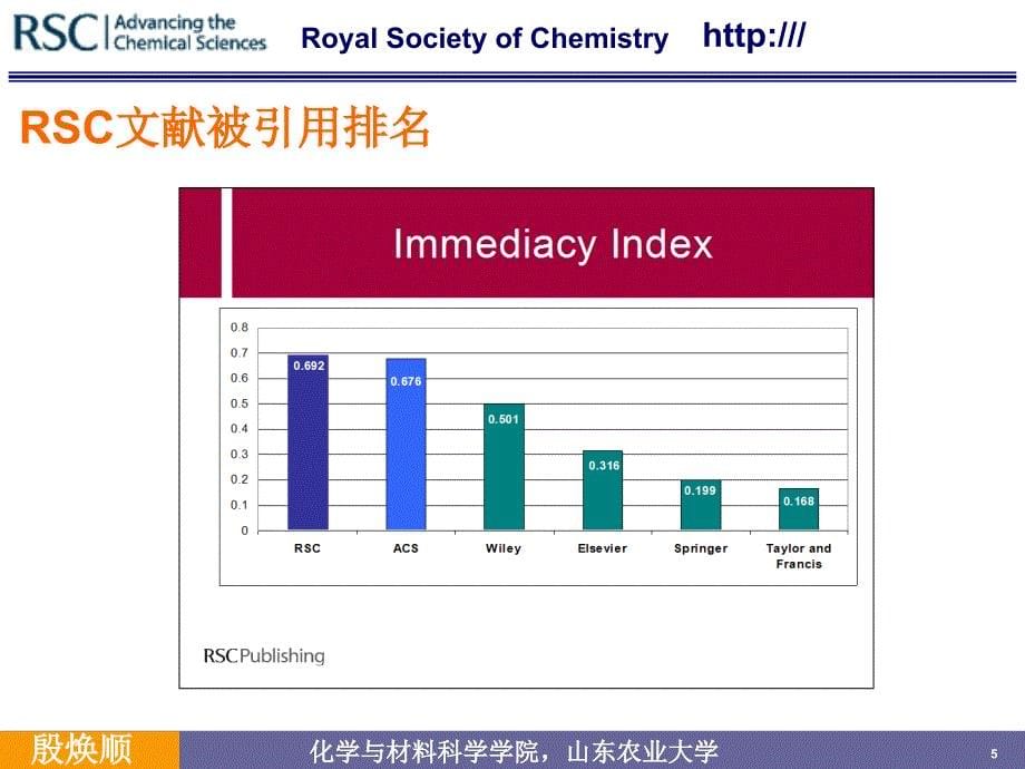 RSC数据库使用课件_第5页