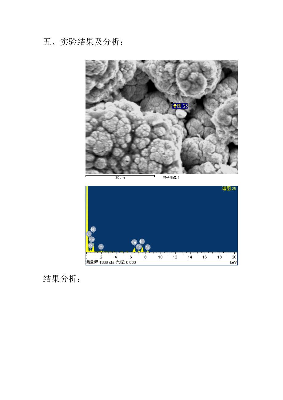 金属样品能谱分析实验报告_第3页