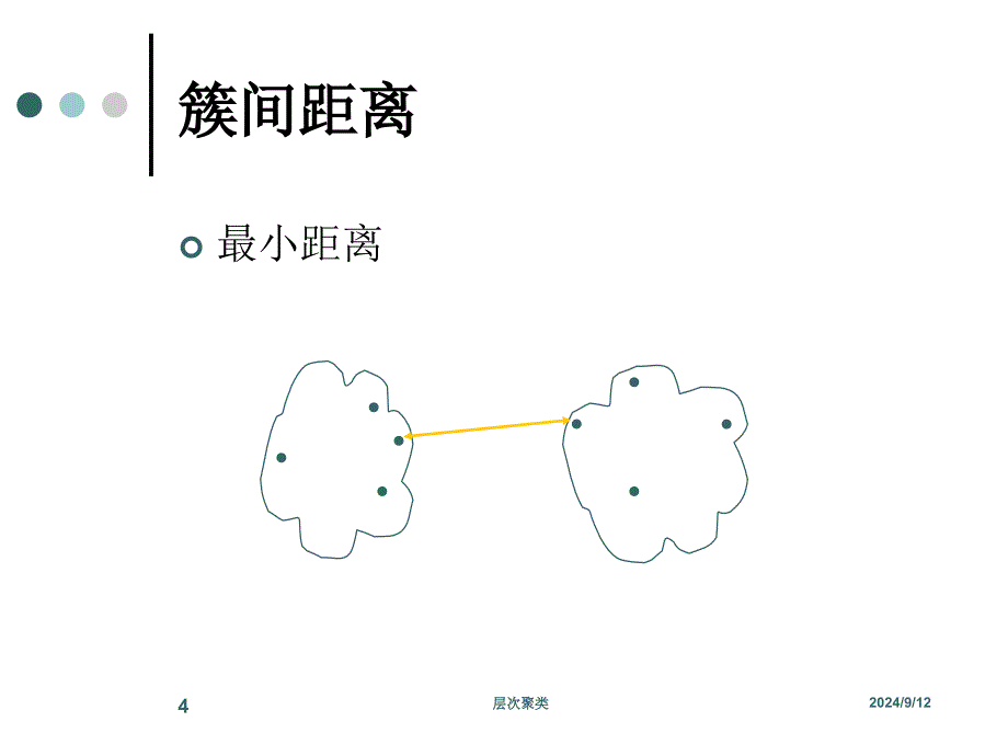 《数据挖掘层次聚类》PPT课件_第4页