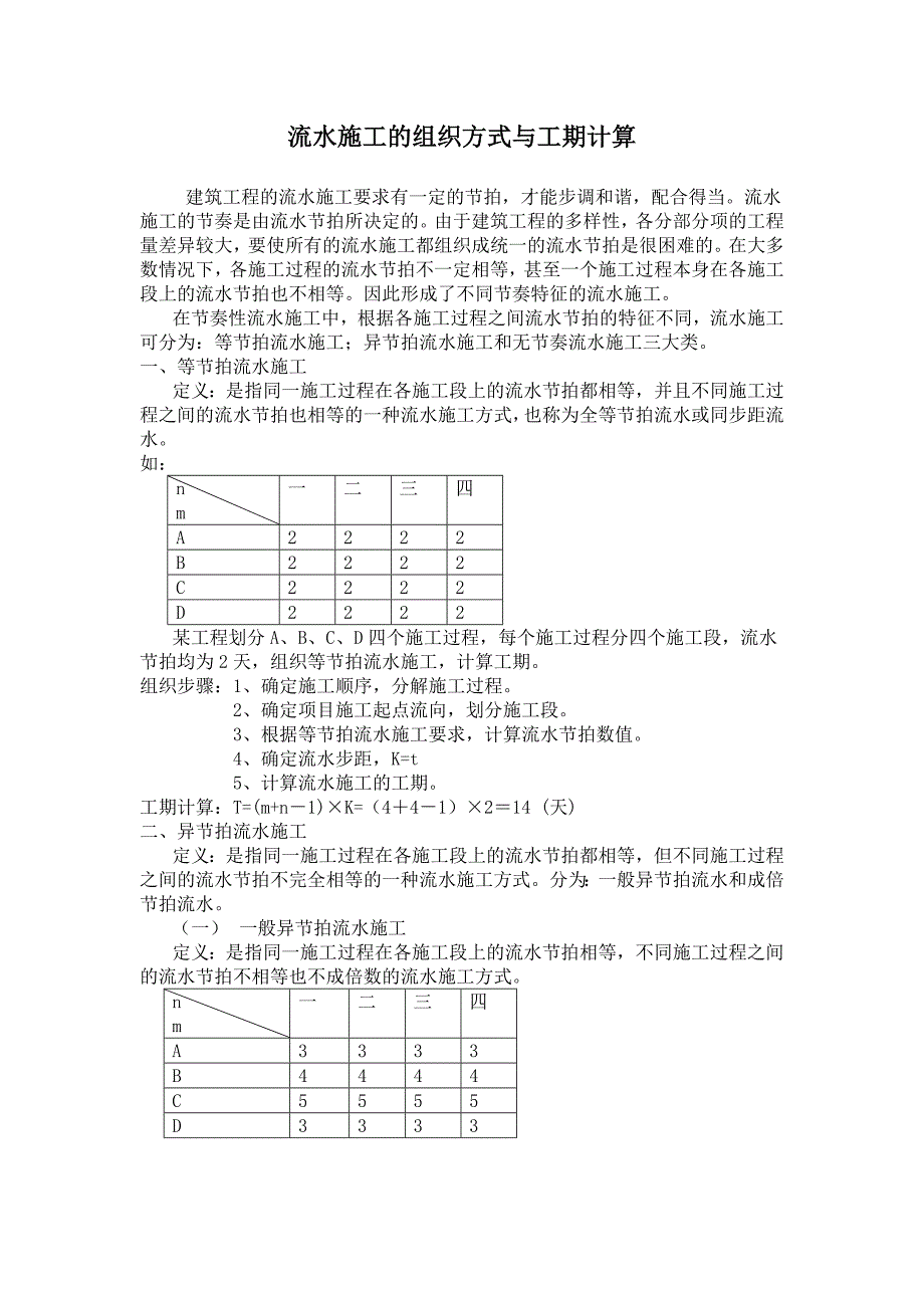 流水施工的组织方式与工期计算_第1页