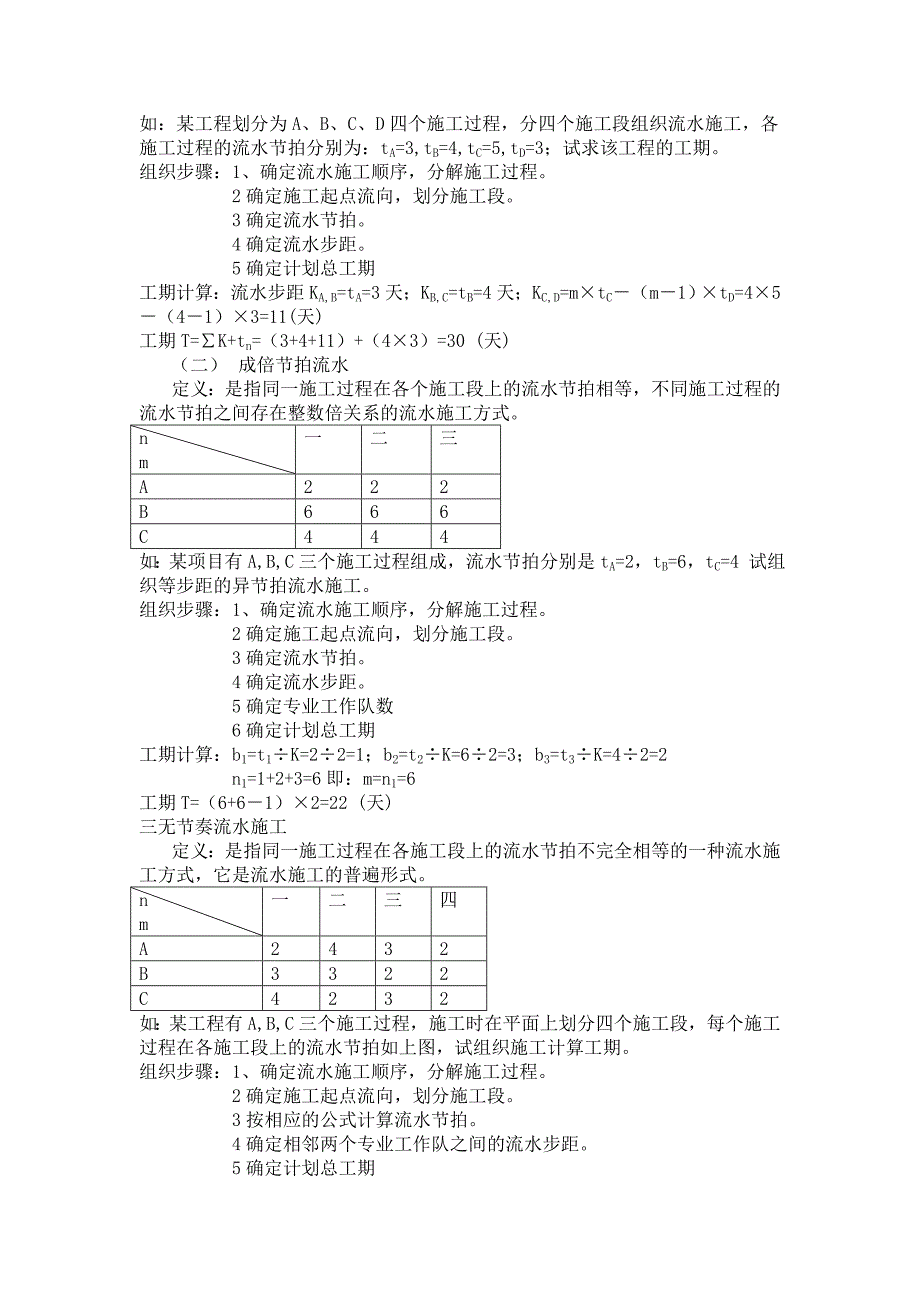 流水施工的组织方式与工期计算_第2页