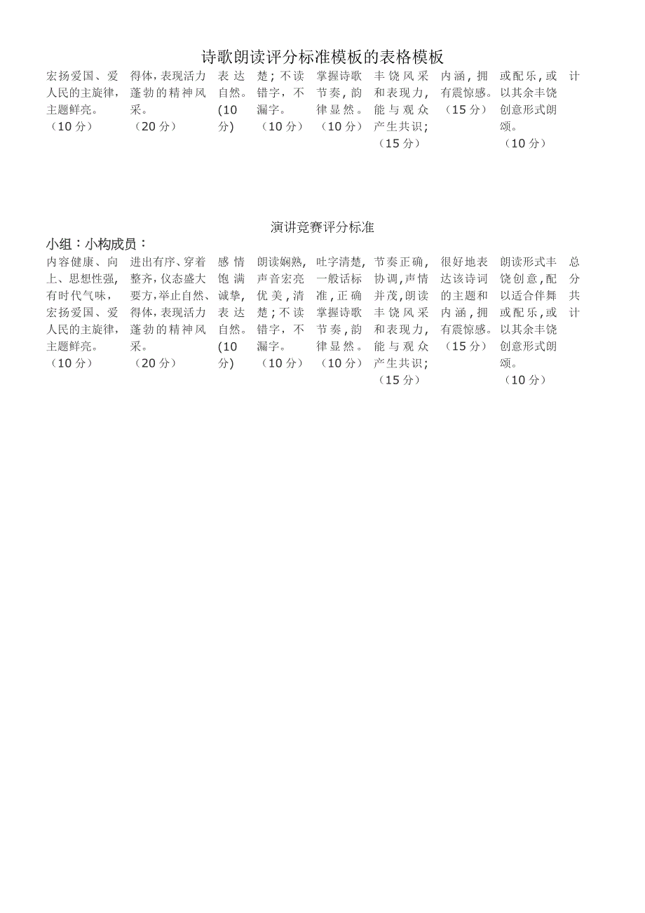 诗歌朗诵评分模板表格模板.doc_第4页