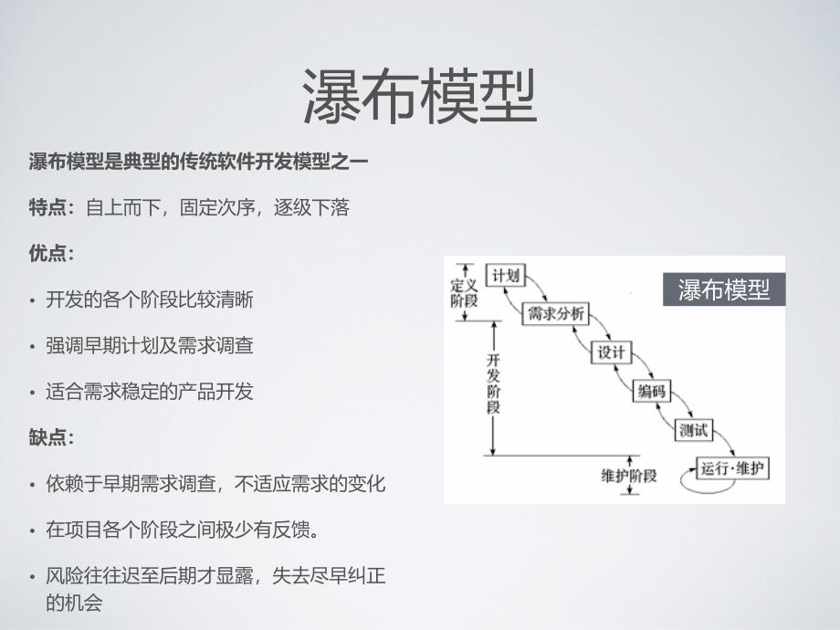 软件开发模式PPT课件_第4页