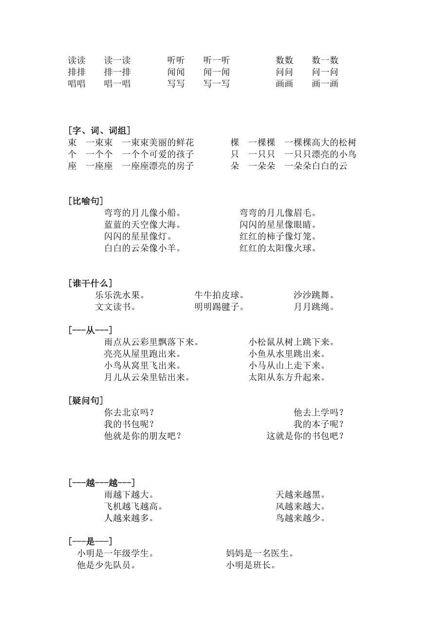 人教版一年级上册语文知识点总复习_第5页