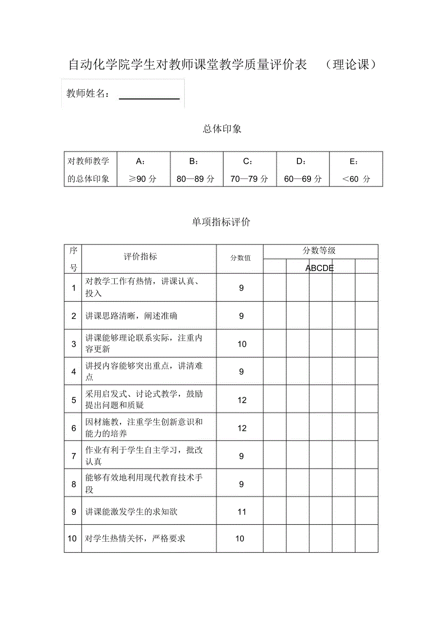 学生对教师课堂教学质量评价表_第1页