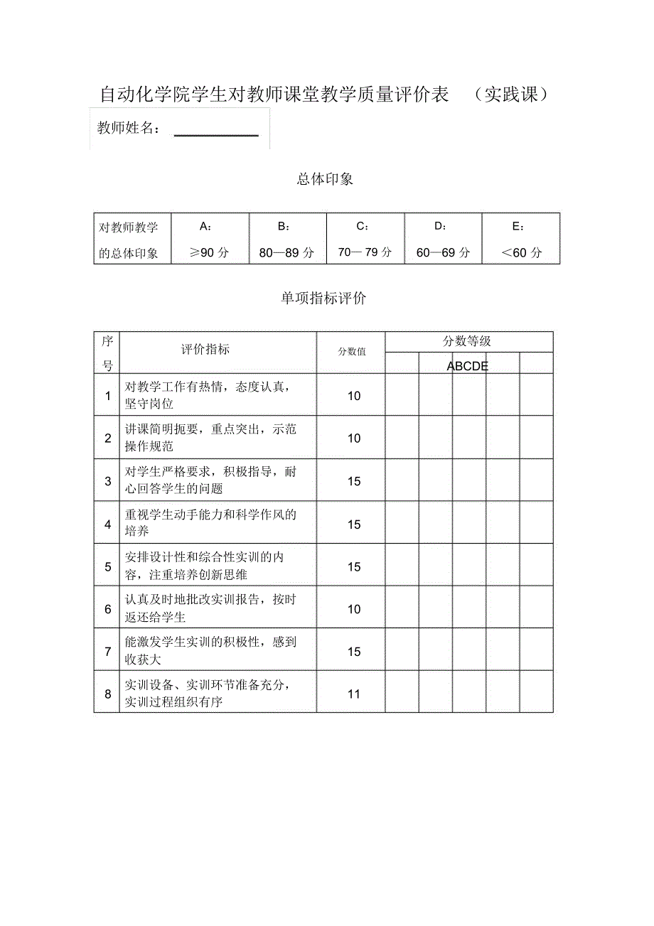 学生对教师课堂教学质量评价表_第2页