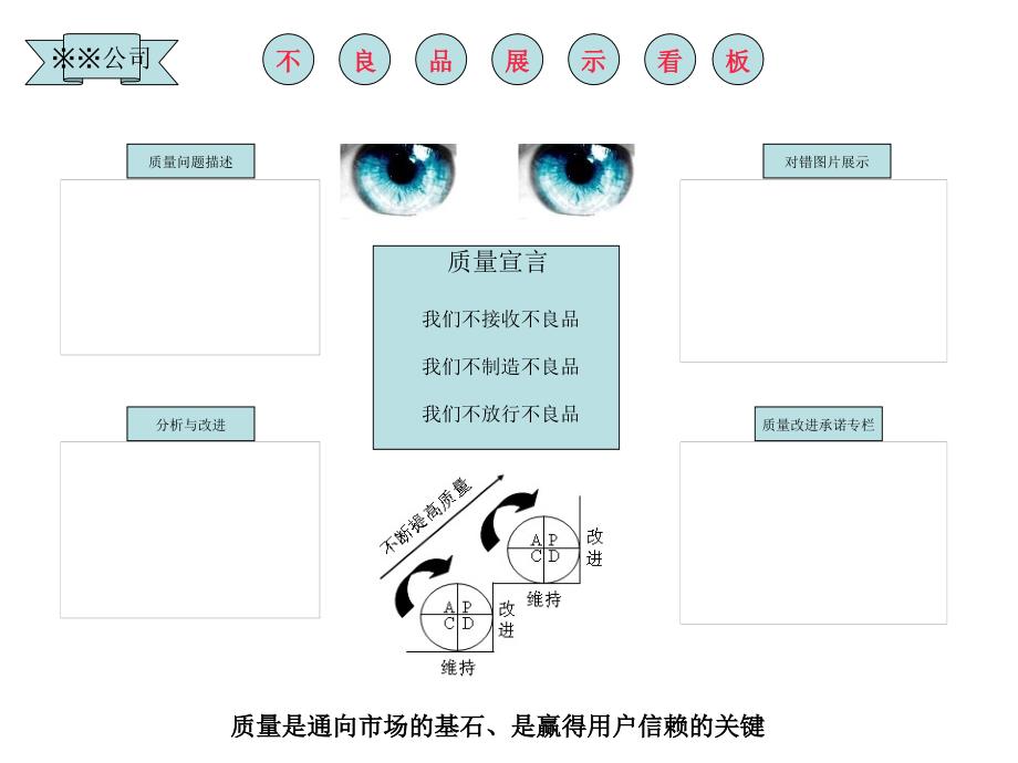 质量管理看板课件_第1页