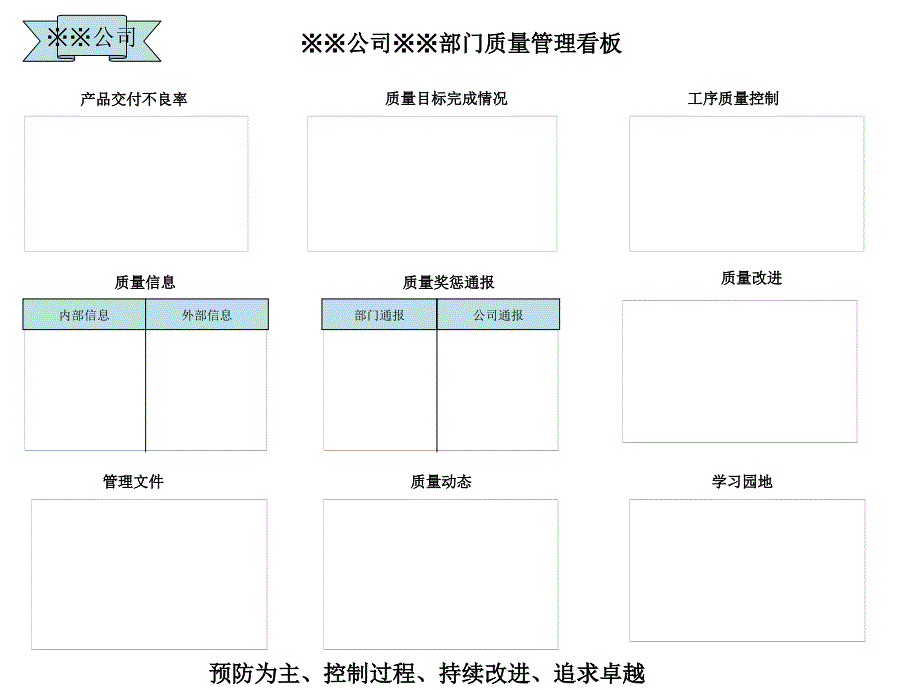 质量管理看板课件_第3页