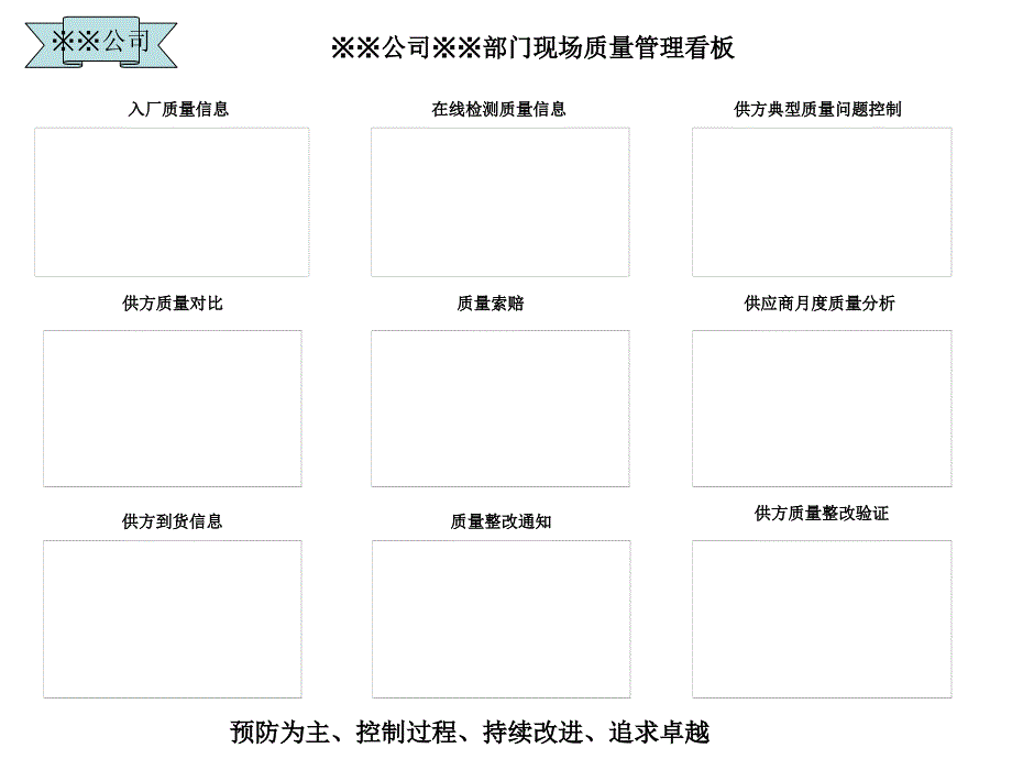 质量管理看板课件_第4页