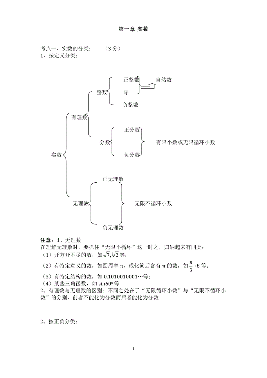 [初三数学]中考总复习实数总结精编_第1页